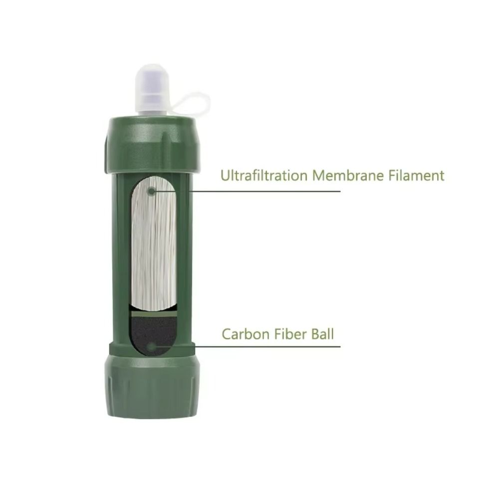 Mini Mini Water Filter Straw S - đánh giá và giá Water Purification Straw