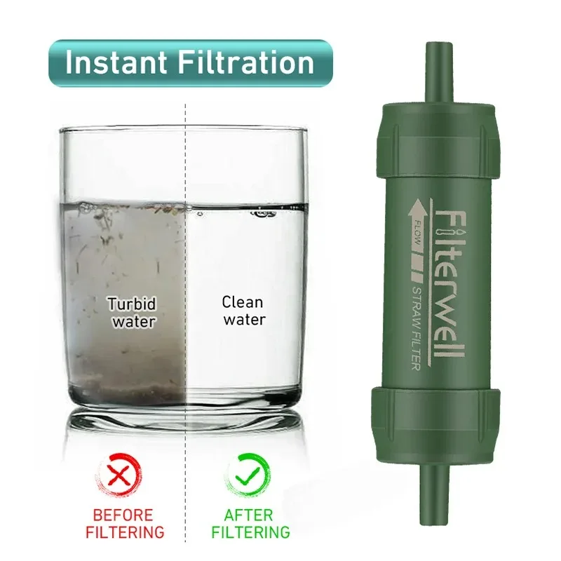 1PC Outdoor Mini Water Filter  - đánh giá và giá Water Purification Straw